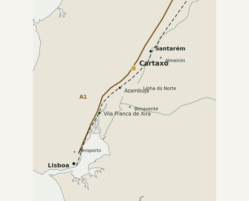 Mapa da região entre Lisboa e Santarém, com o Cartaxo, a A1 e a Linha do Norte assinalados.